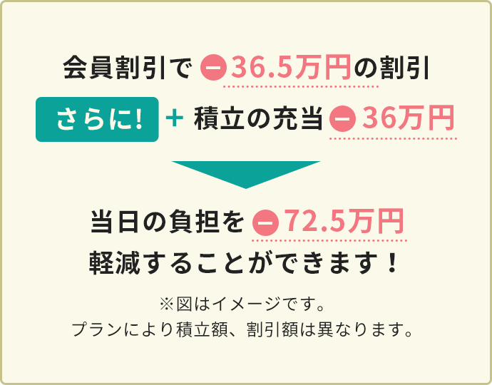 互助会で人生をスマートに｜アルファクラブ武蔵野-[アルファクラブ武蔵野]